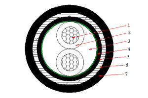 0.6/1 kV NAYBY Cable (AL/PVC/STA/PVC)