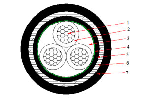 0.6/1 kV NAYBY Cable (AL/PVC/STA/PVC)