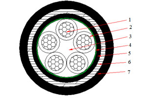 0.6/1 kV NAYBY Cable (AL/PVC/STA/PVC)