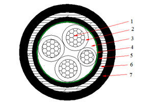 0.6/1 kV NAYBY Cable (AL/PVC/STA/PVC)