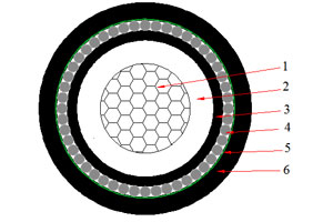 0.6/1 kV NAYBY Cable (AL/PVC/STA/PVC)