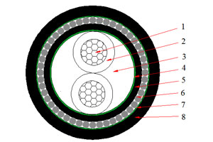 0.6/1 kV NAYBY Cable (AL/PVC/STA/PVC)