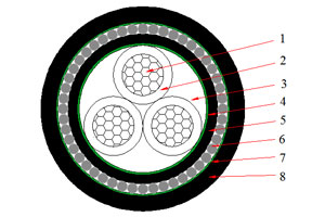 0.6/1 kV NAYBY Cable (AL/PVC/STA/PVC)