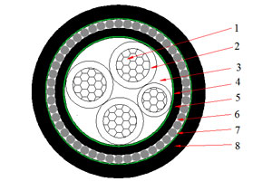 0.6/1 kV NAYBY Cable (AL/PVC/STA/PVC)