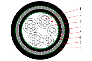 0.6/1 kV NAYBY Cable (AL/PVC/STA/PVC)