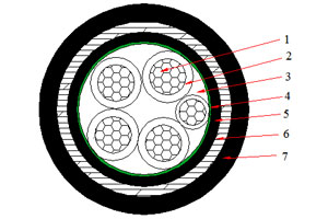 0.6/1 kV NYBY Cable(CU/PVC/STA/PVC)