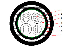 0.6/1 kV N2XBY Cable (CU/XLPE/STA/PVC)