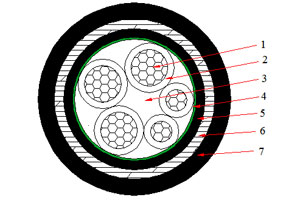 0.6/1 kV N2XBY Cable (CU/XLPE/STA/PVC)