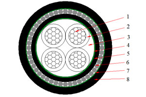 0.6/1 kV N2XRY Cable (CU/XLPE/SWA/PVC)