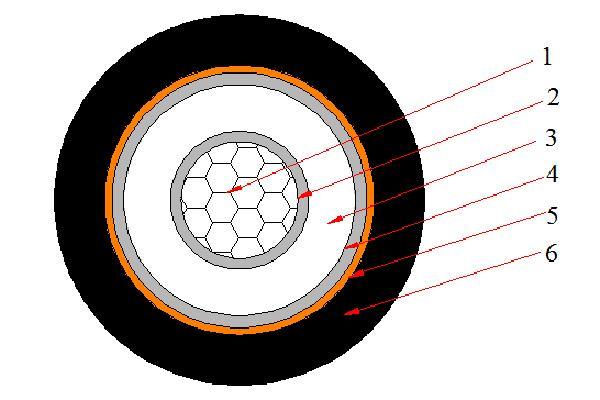 MV Power Cable (XLPE Insulated)